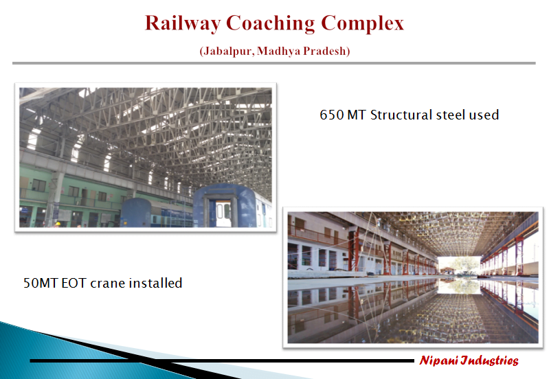 LGSF buildings in India